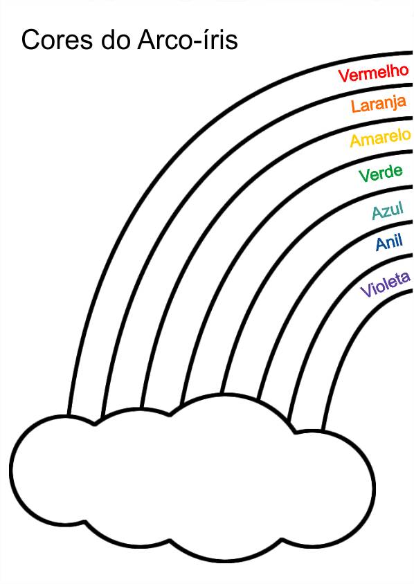 desenhos de números para colorir e aprender