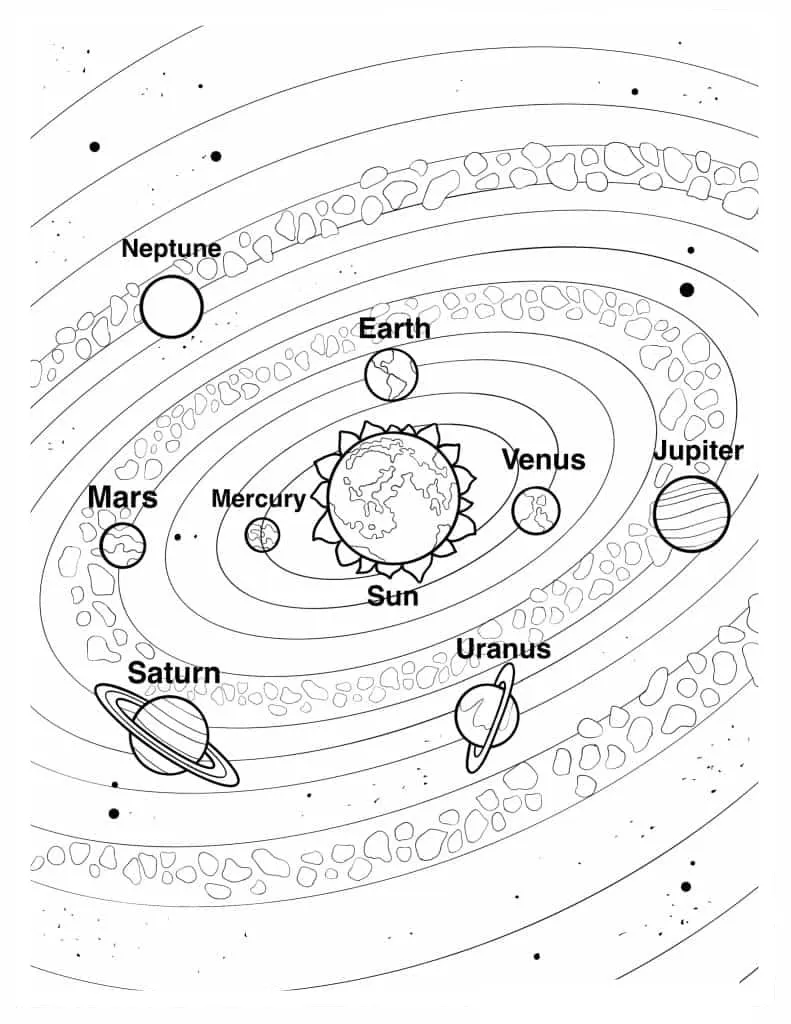 desenho de saturno para colorir