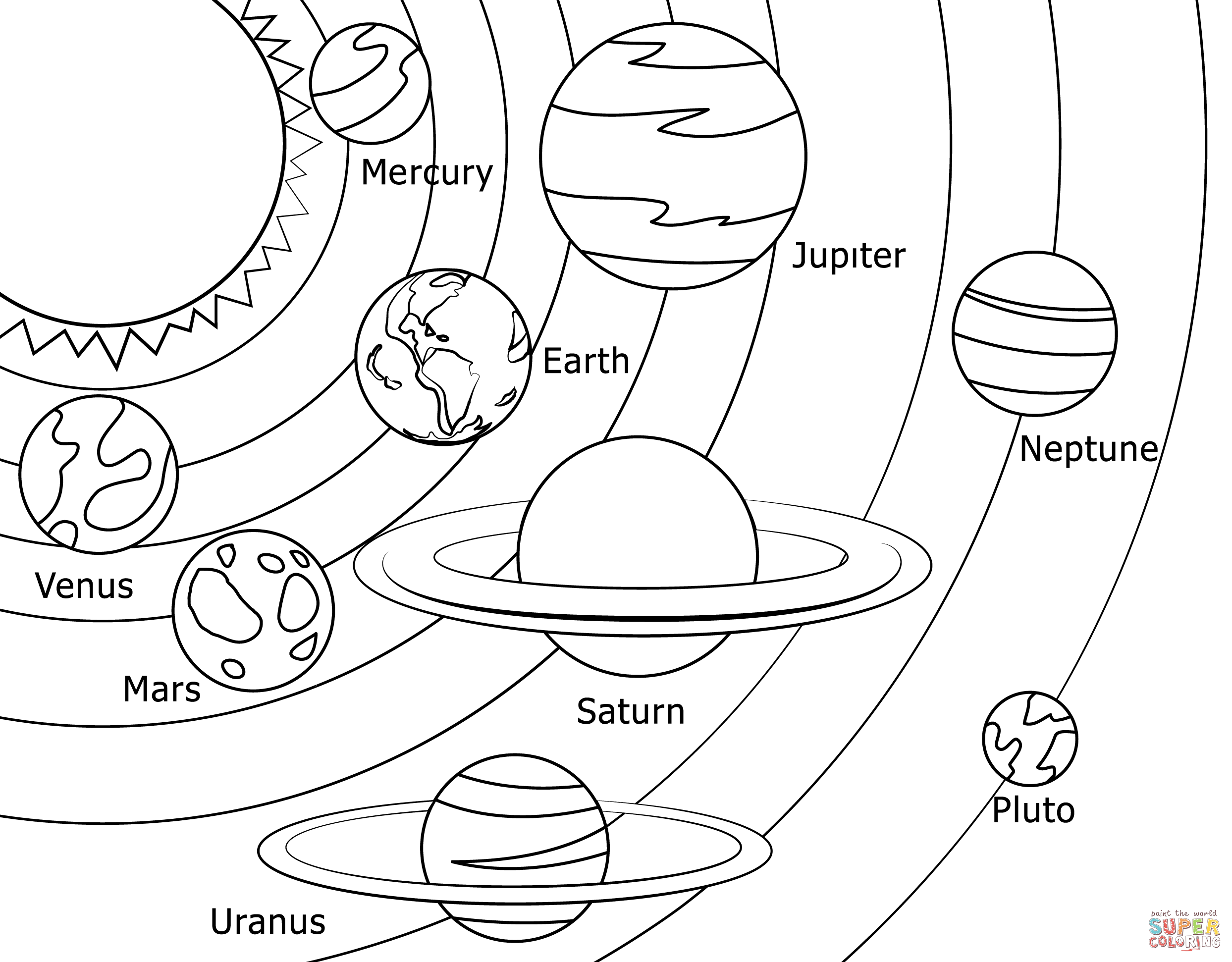 planetas do sistema solar para pintar